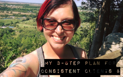 My 3-step plan for consistent clients & customers